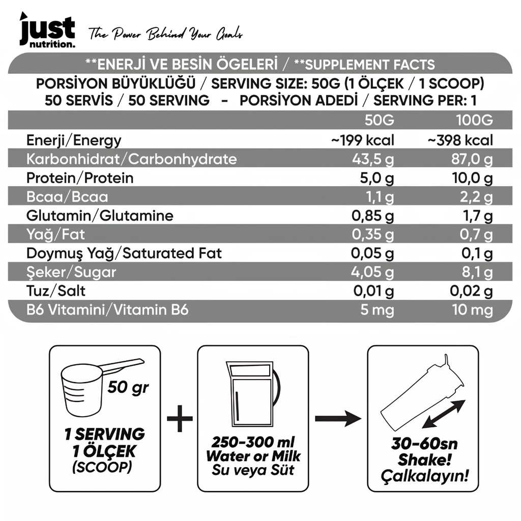 Just Nutrition Mass Gainer 2500 Gr Çikolata