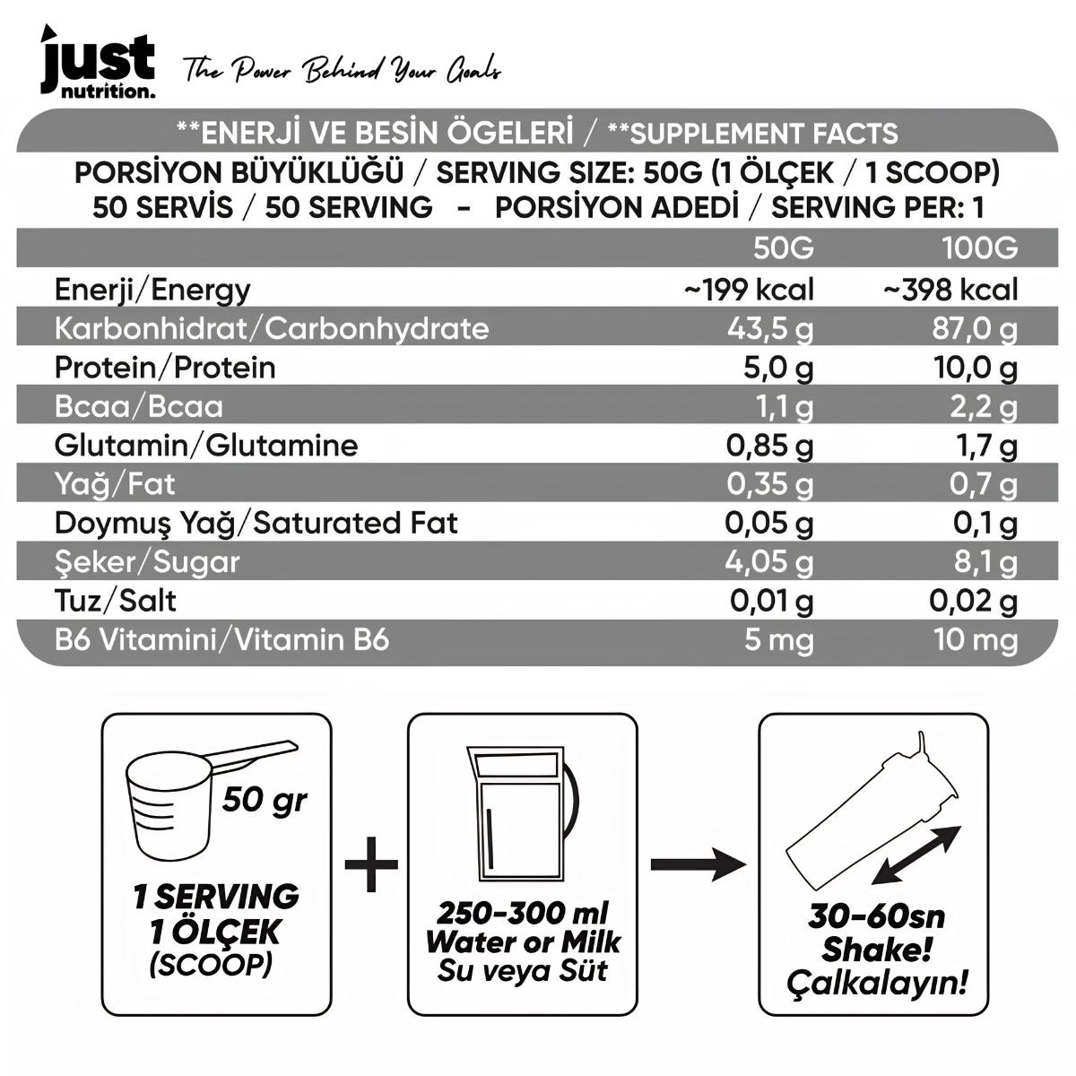 Just Nutrition Mass Gainer 2500 Gr Çikolata