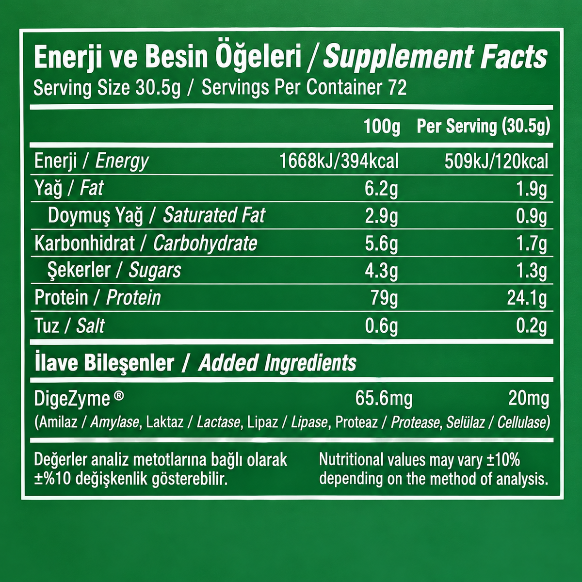 Big Joy Sports Big Whey Classic Whey Protein 2196 Gr H.Cevizi & Vanilya etiket bilgileri