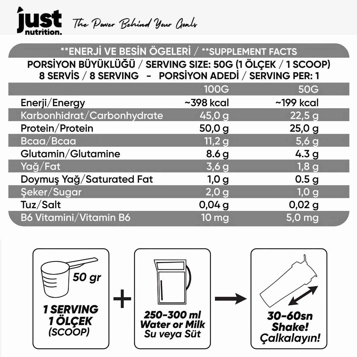Just Nutrition Whey Protein 400 Gr Çikolata