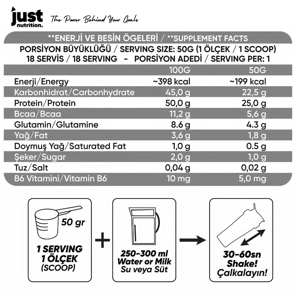 Just Nutrition Whey Protein 900 Gr Çikolata