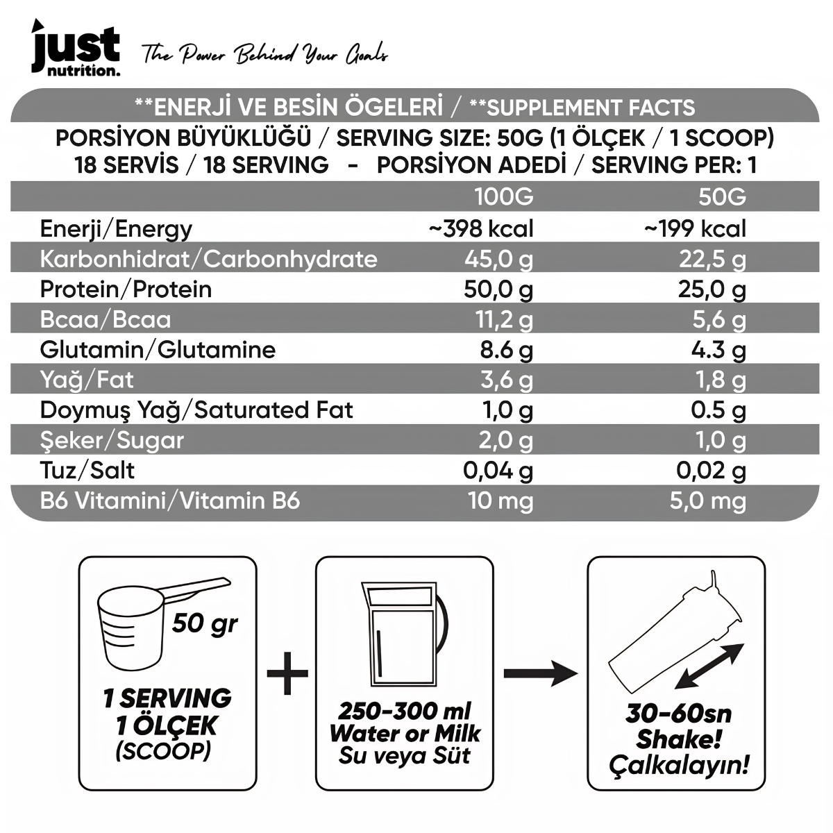 Just Nutrition Whey Protein 900 Gr Çikolata