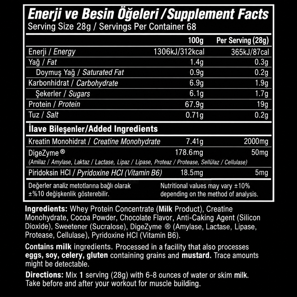 Big Joy Sports Hydro Whey Protein 1904 Gr Çikolata