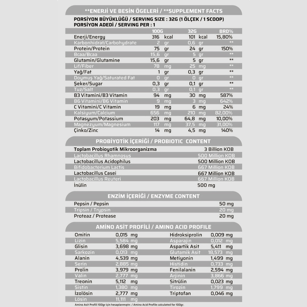 Sporfit Nutrition HydroWhey 30 Servis