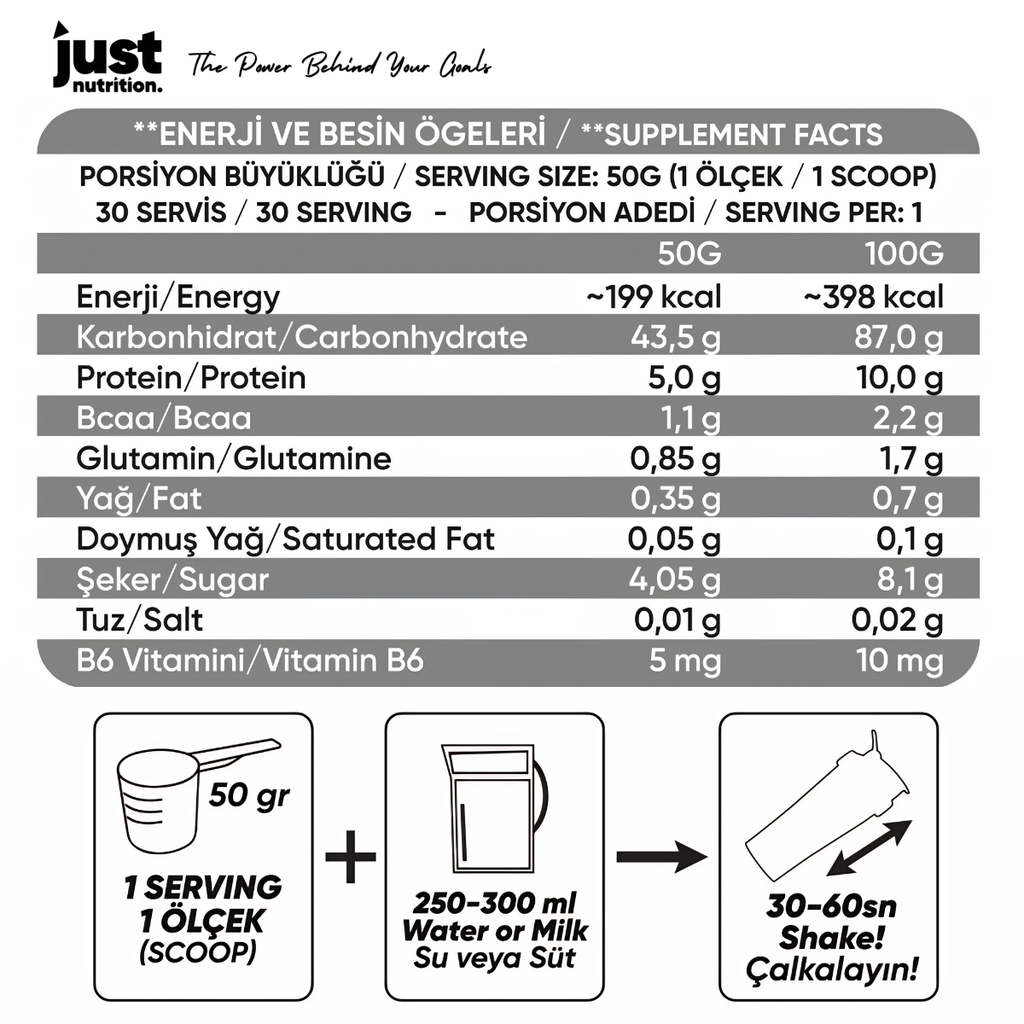 Just Nutrition Mass Gainer 1500 Gr Çikolata