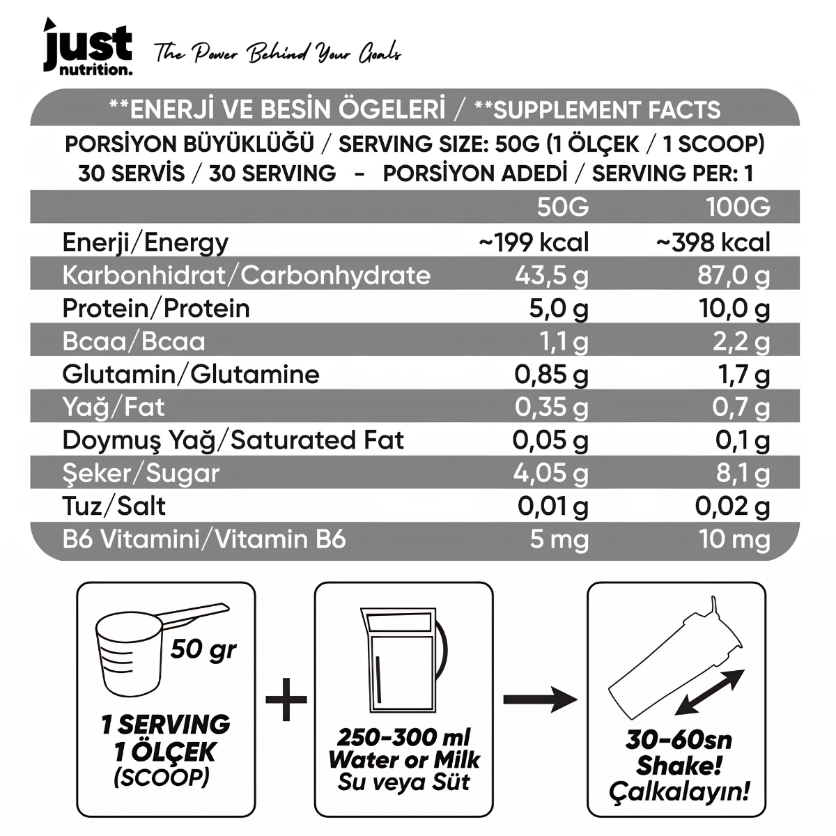 Just Nutrition Mass Gainer 1500 Gr Çikolata