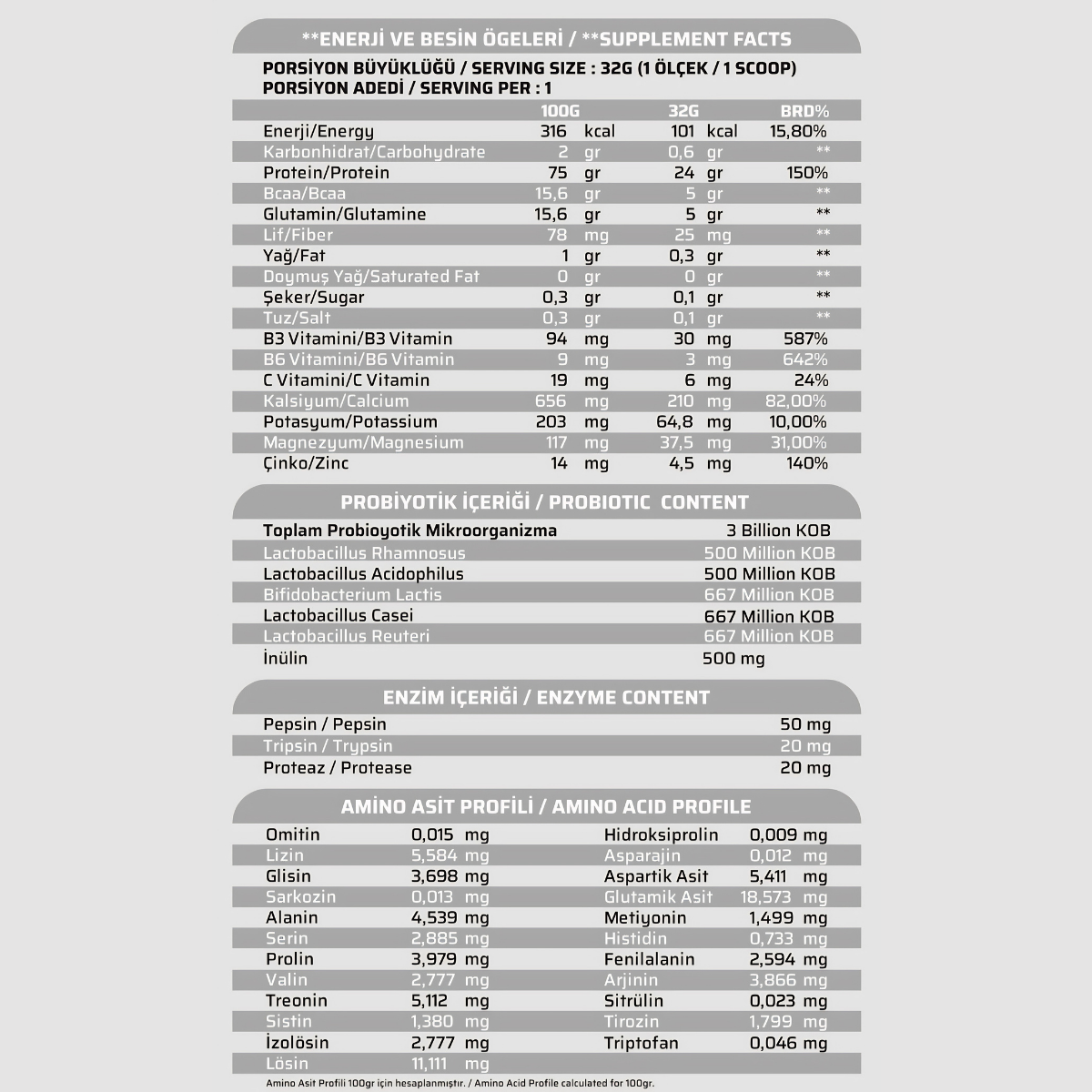 Sporfit Nutrition HydroWhey 60 Servis